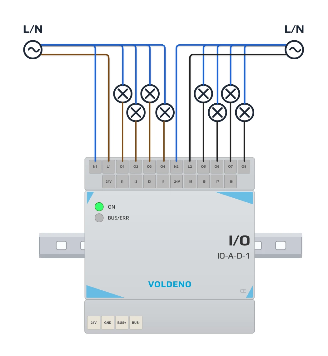 Wiring loads to the I/O module relay outputs